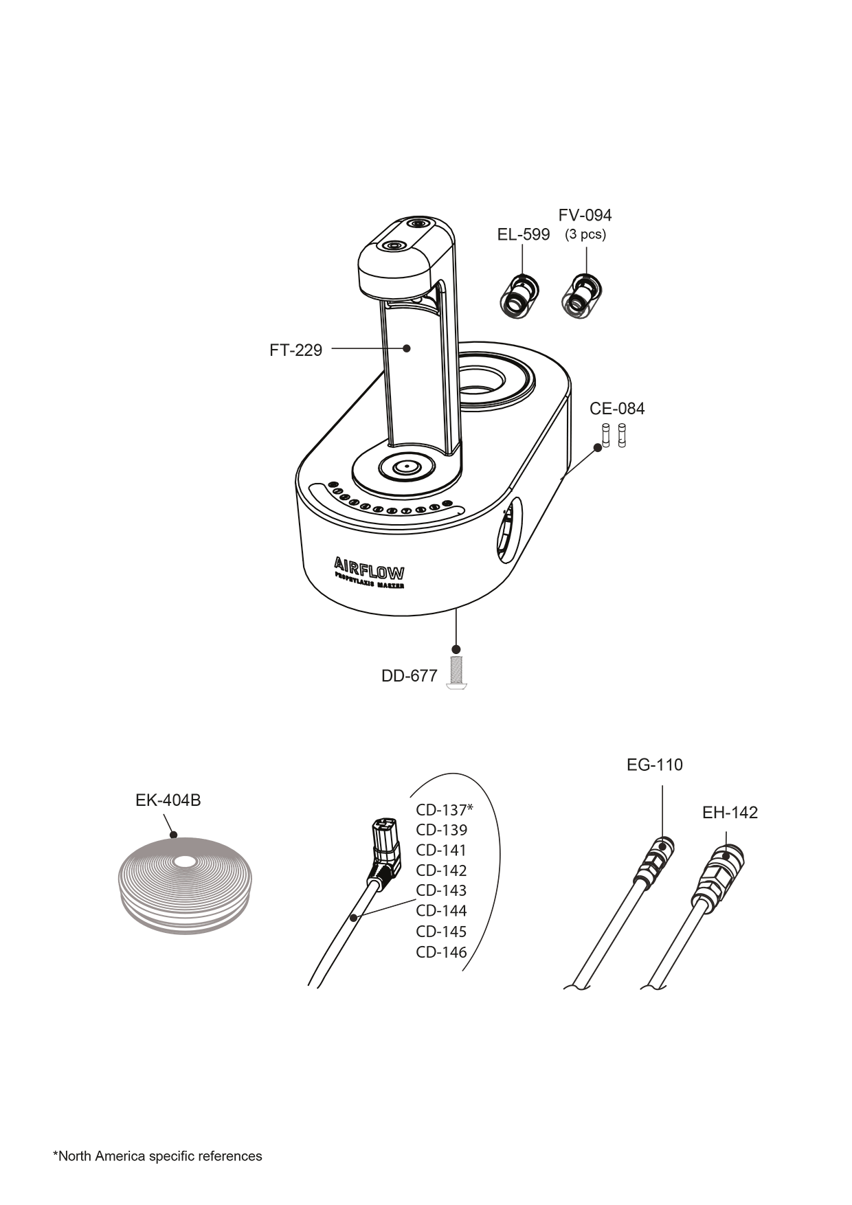 AFPM spare parts